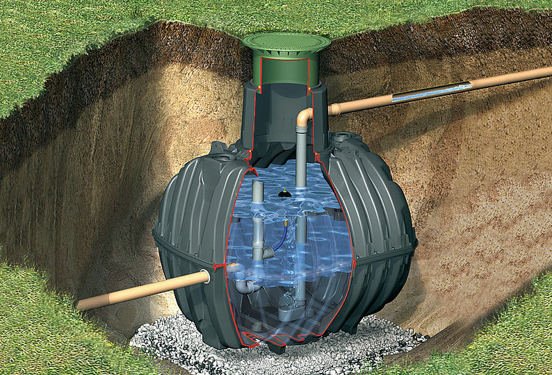 Условия участия акции Септик Тополь или Топаз